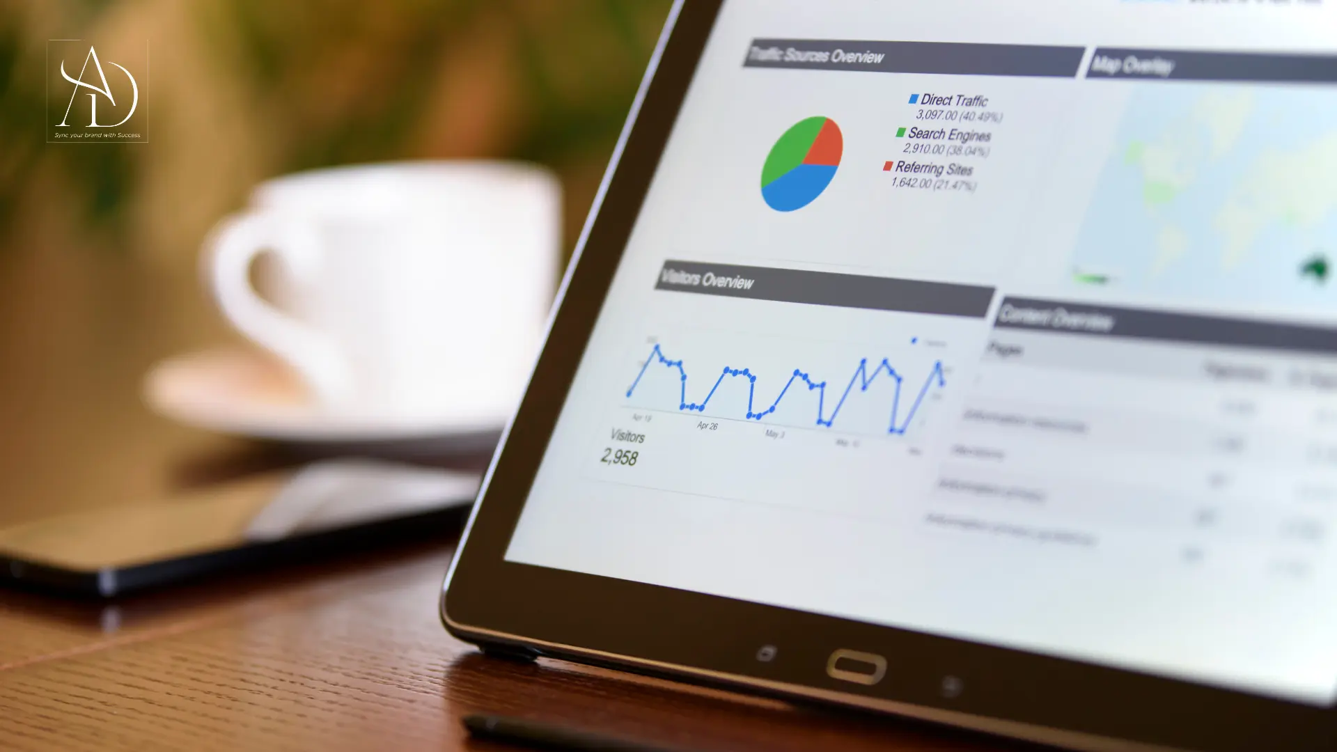 Digital marketing strategy with SEO, social media, Google Ads, analytics and AI