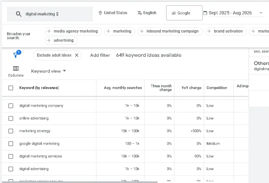 keywords planner