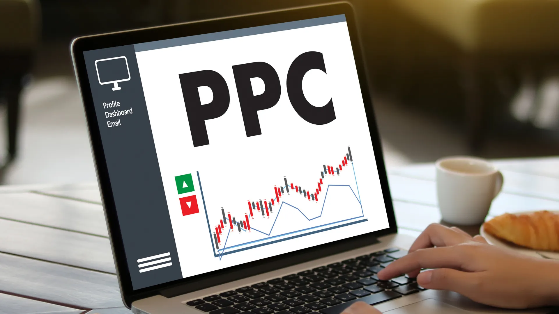 what is PPC